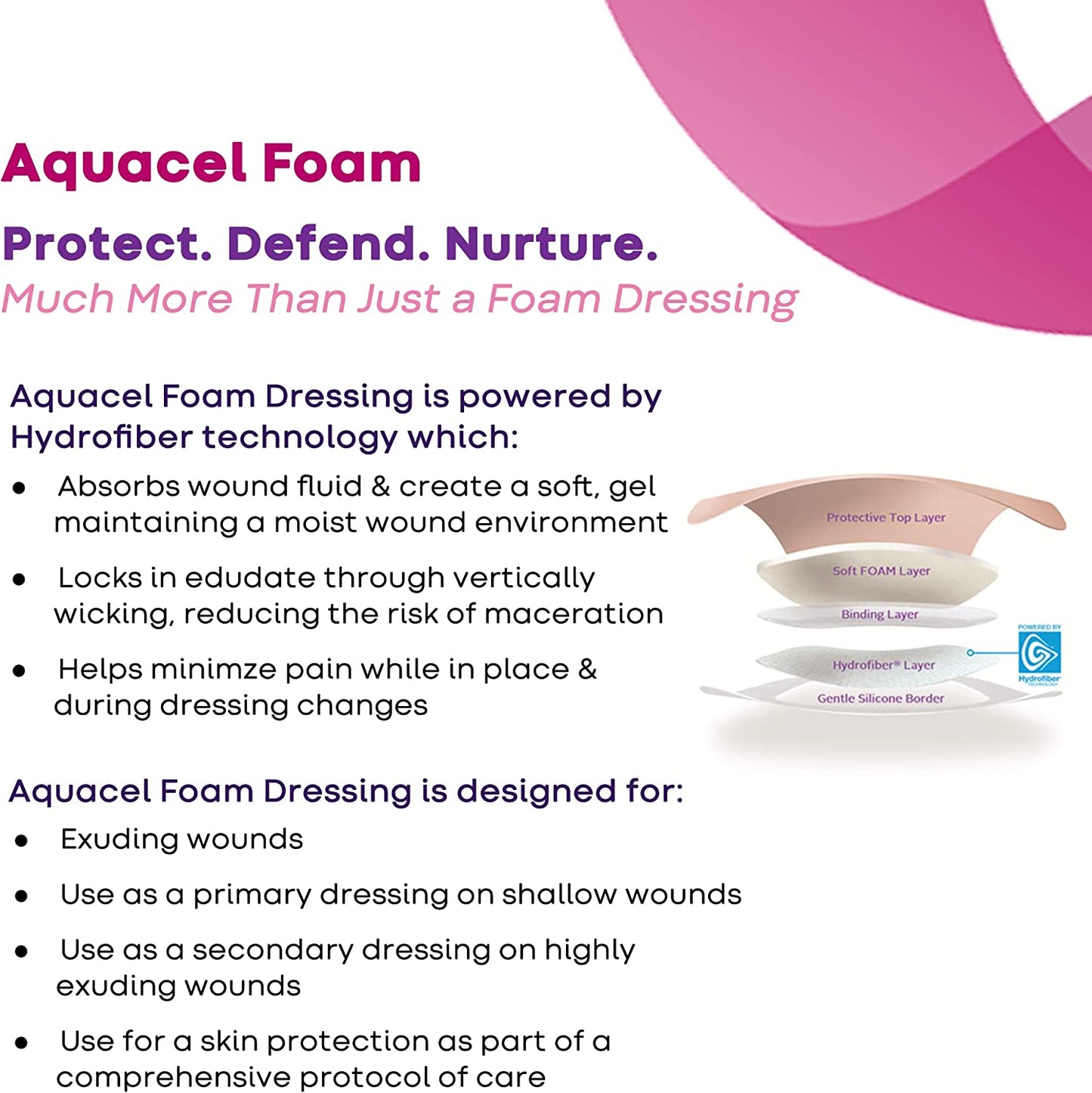 Convatec Aquacel Adhesive Foam Dressing - Pack of 10