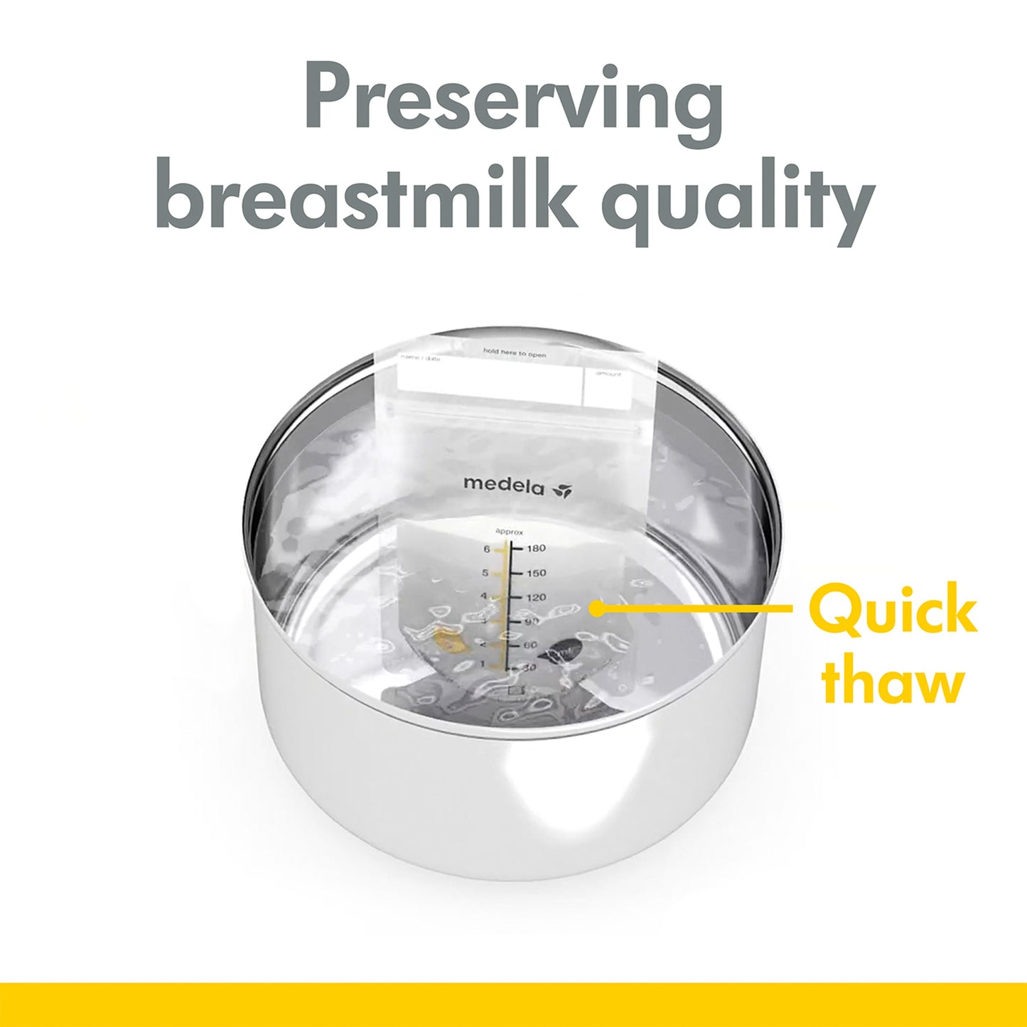 Medela Breast Milk Storage Bags