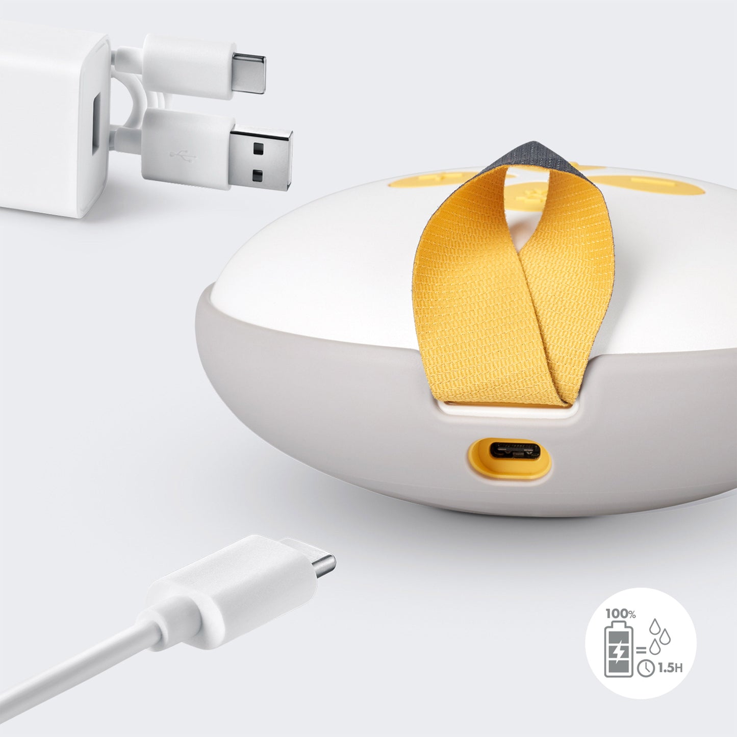 Medela Power Adaptor for Swing Maxi and Solo (Canada only)