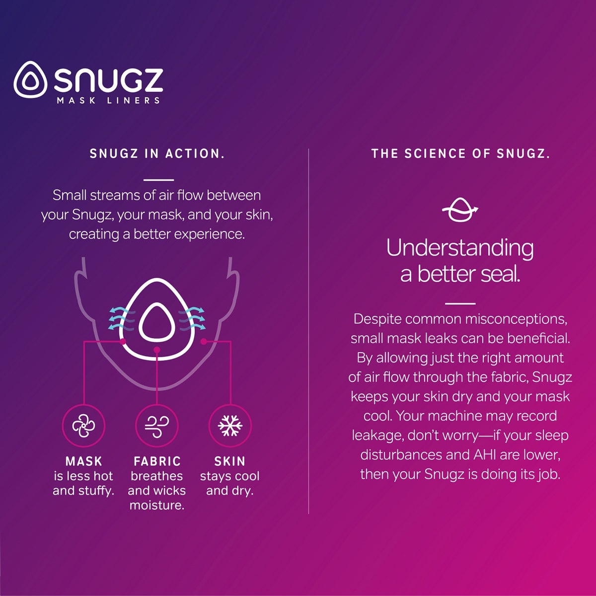 Snugz CPAP Mask Liners for Full Face Masks, 2 Pack