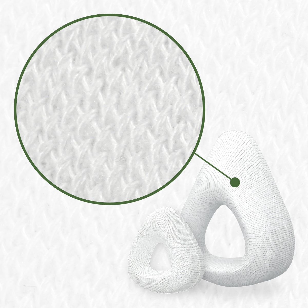 Snugz CPAP Mask Liners for Full Face Masks, 2 Pack