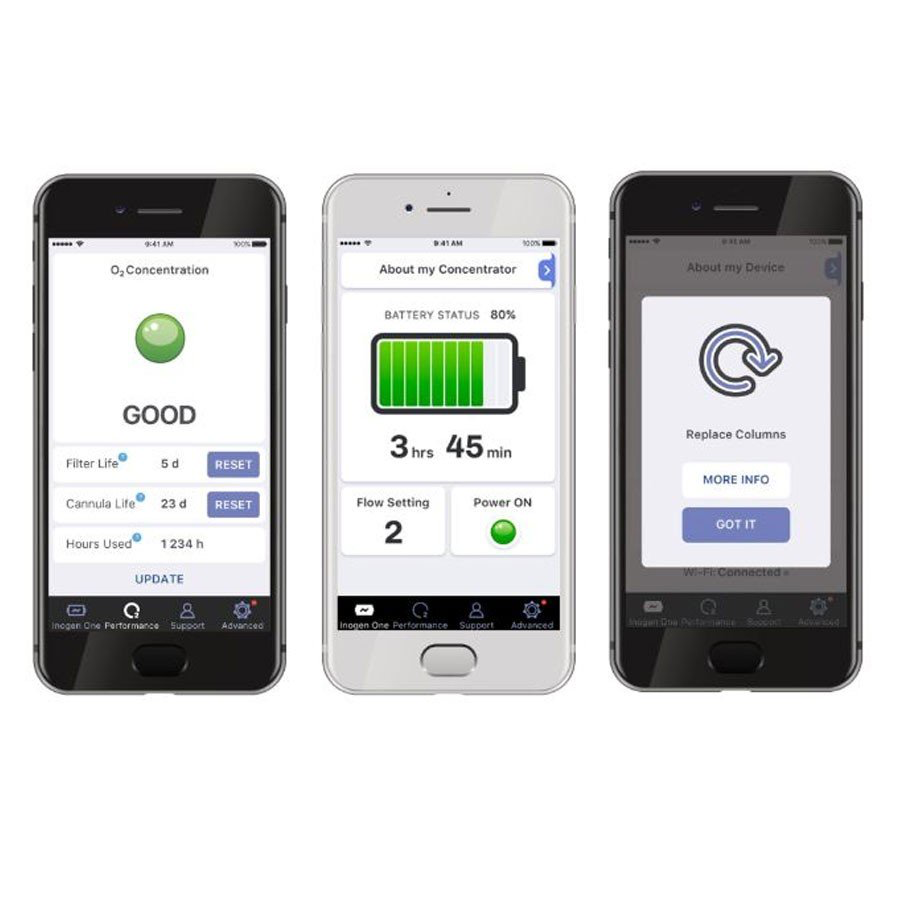 Inogen One G5 Portable Concentrator