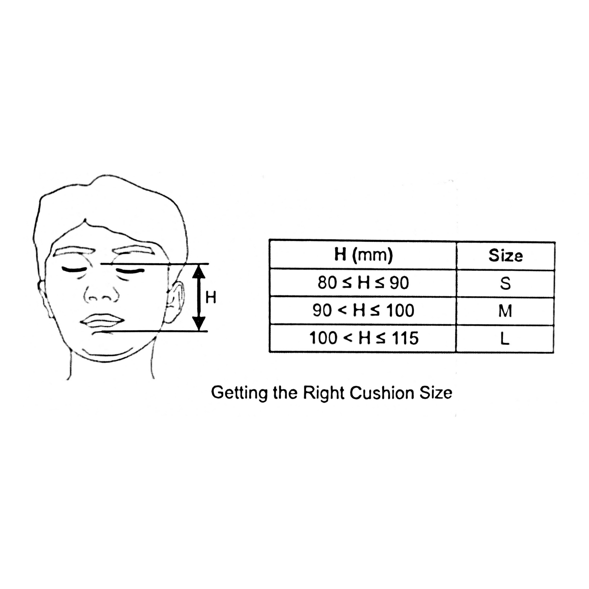 3B Numa II Mask Sizing Guide