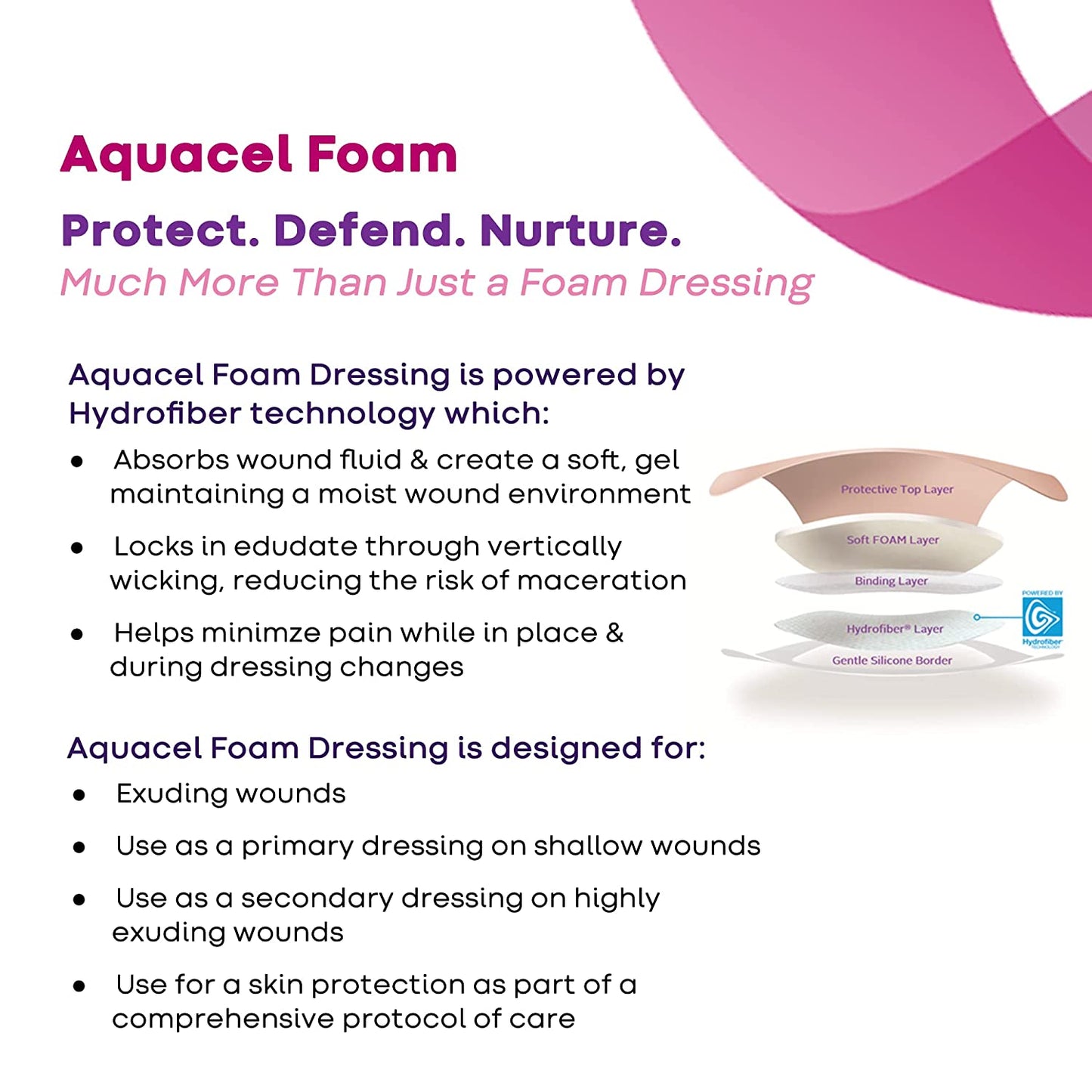 Convatec Aquacel Extra Hydrofiber Dressing, 4 in. x 5 in.  - Pack of 10