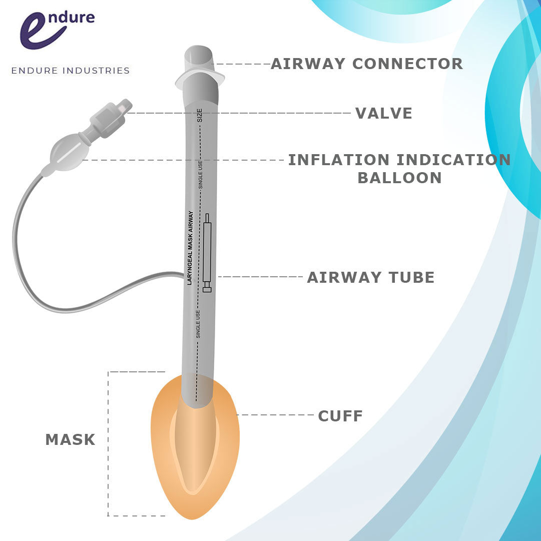 Complete Airway Emergency KIT #7