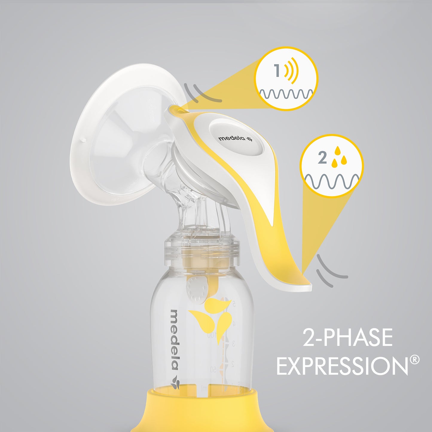 Medela Harmony Manual Breast Pump with PersonalFit Flex