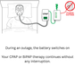 Portable Outlet X9 UPS CPAP Battery