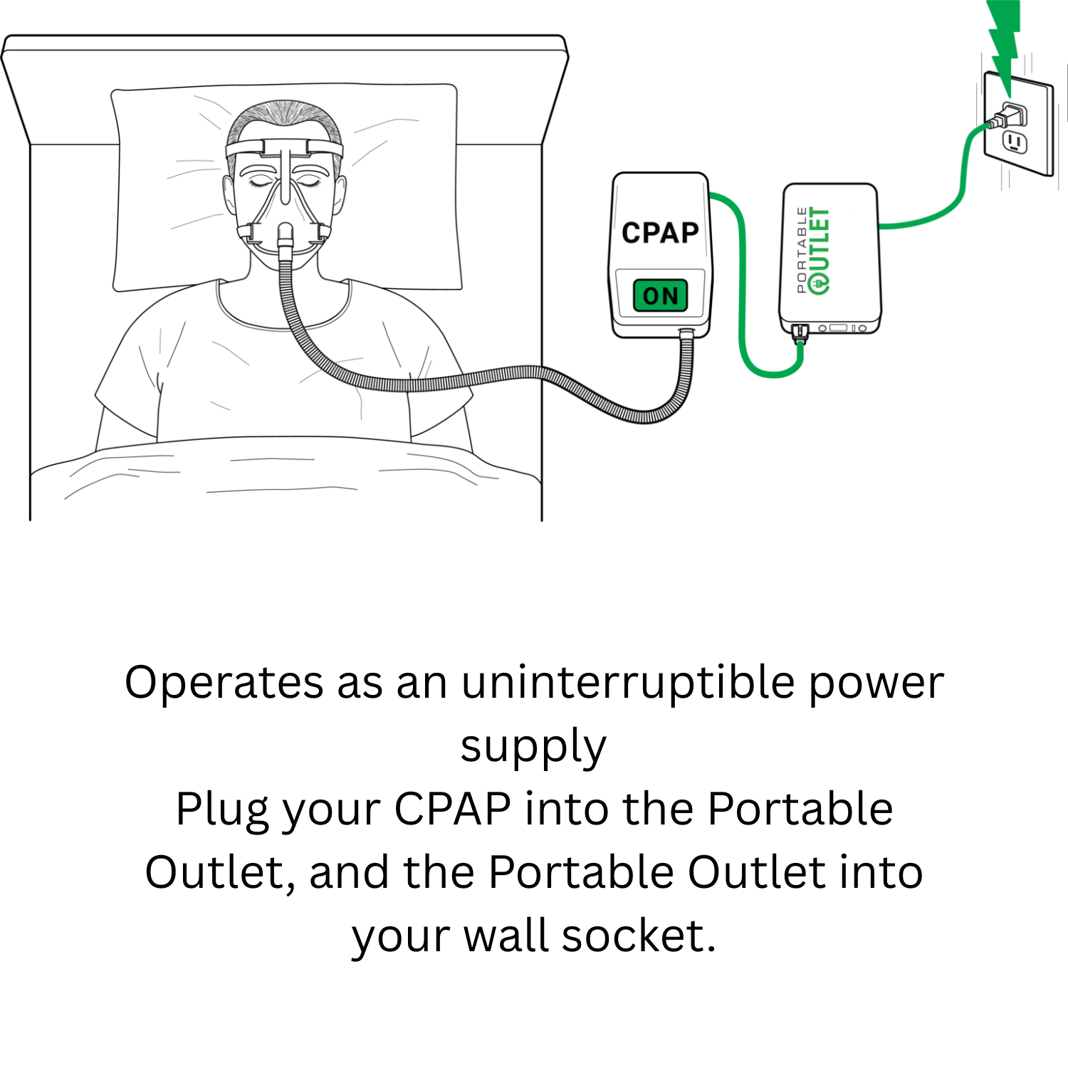 Portable Outlet X9 UPS CPAP Battery