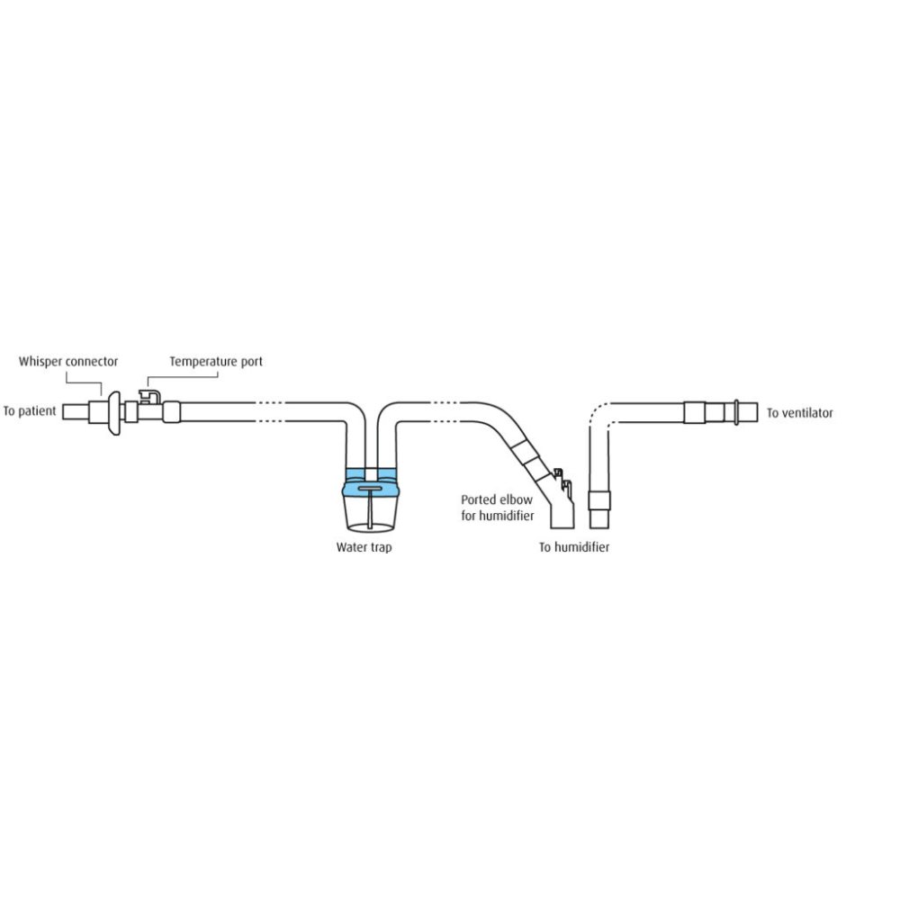 Sunset Pediatric Passive Ventilator Circuit, Non-heated