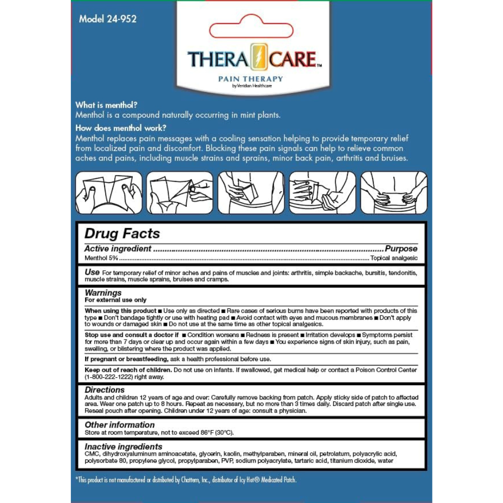 TheraCare Cold & Hot Medicated Patch with 5% Menthol, 5 Count