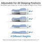 Contour CPAP Max Pillow