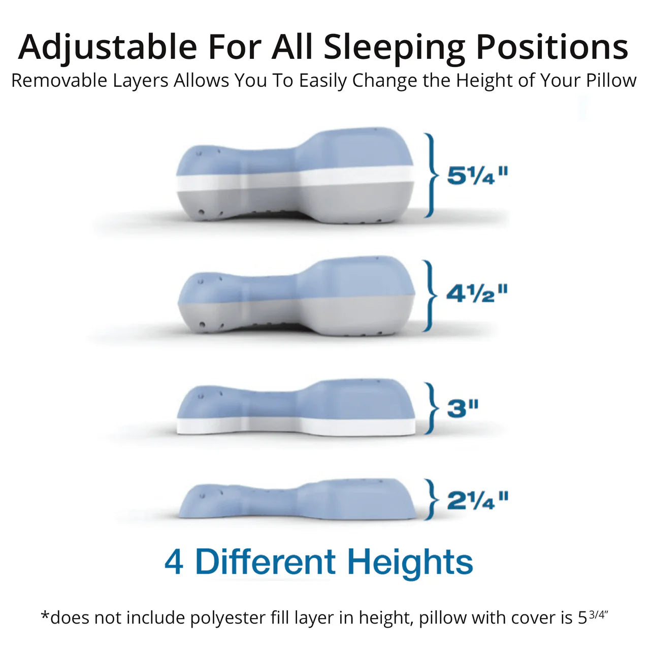 Contour CPAP Max Pillow