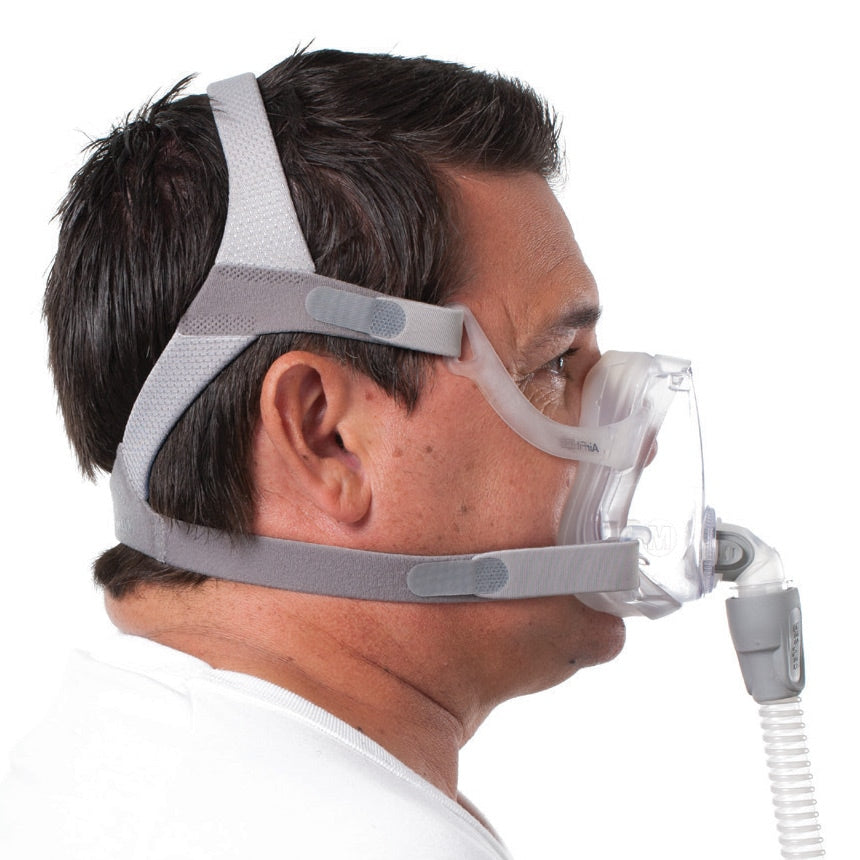 ResMed AirFit F10 Full Face CPAP Mask with Headgear